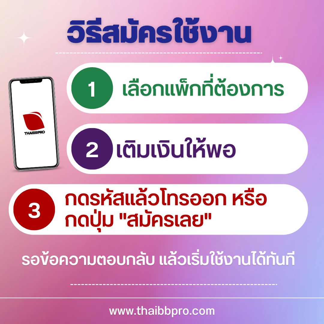 วิธีสมัครใช้งาน